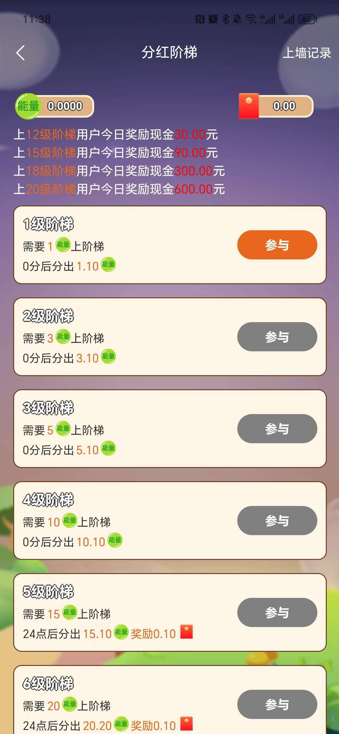 开心果树零撸，保底收益，上墙模式，可JY，最新模式。