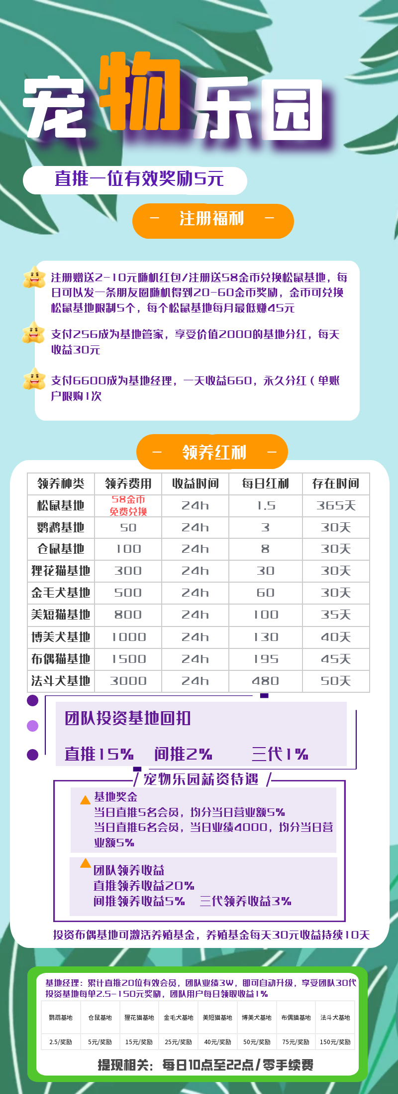 首码《宠物乐园》注册送2-10元现金红包，零撸任务玩法，挂机收益，高分红，简单易懂。