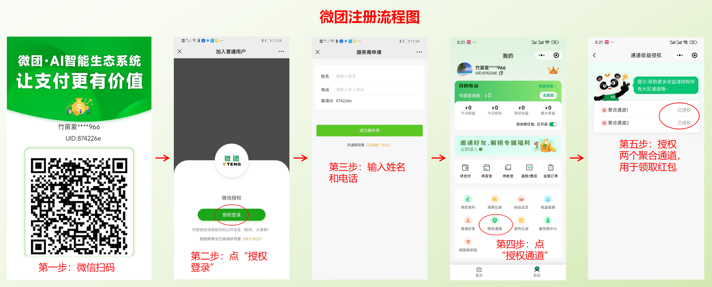 微团——未来的大趋势，推广、消费可长期领红包