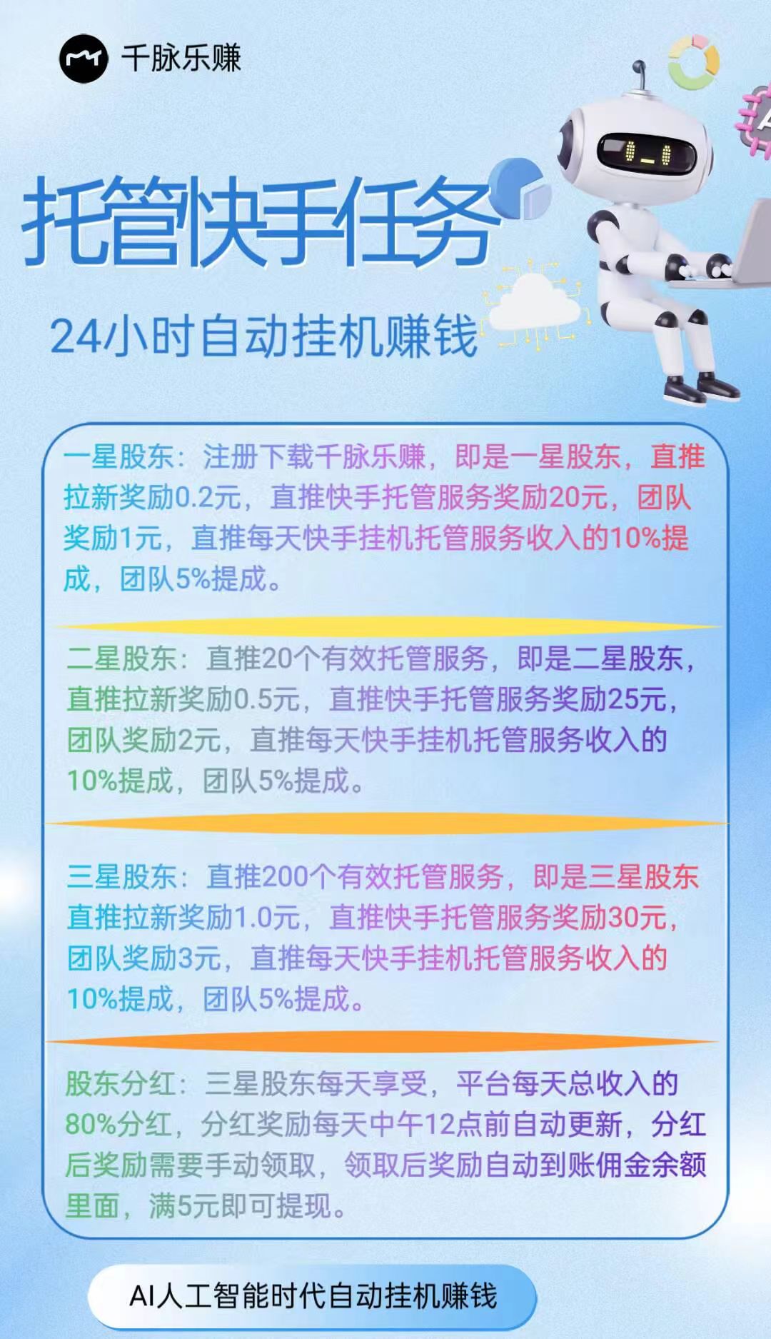 千脉乐赚，刚刚上线，超级简单快手挂机一键托管，亲测到账。